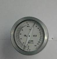 Фото Уровнемер магнитный поплавковый (индикатор)