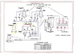 фото Проектирование аспирационных установок и газоочистных систем