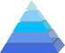Лого ГК Пирамида