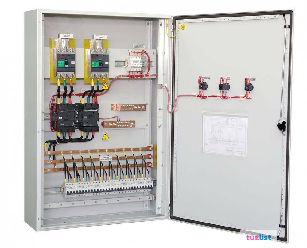 Щит общего пользования. Щит вводно-распределительный ЩР-2 ABB. Распределительная панель АВР-В-160. Щит ВРУ (в1-в2-р1, р2, АВР). ВРУ-21л-200-300.
