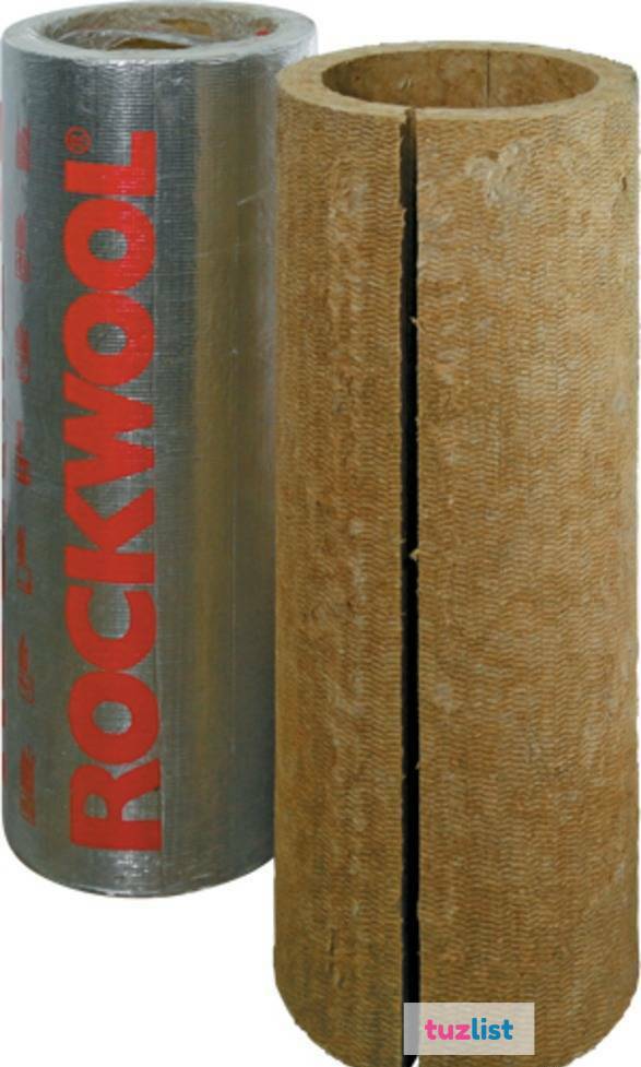 Минеральная вата кашированная алюминиевой фольгой. Rockwool 100 цилиндры. Цилиндры Rockwool 100 кашированные фольгой. Цилиндры навивные Rockwool 150. Изоляция цилиндры навивные Rockwool 100.