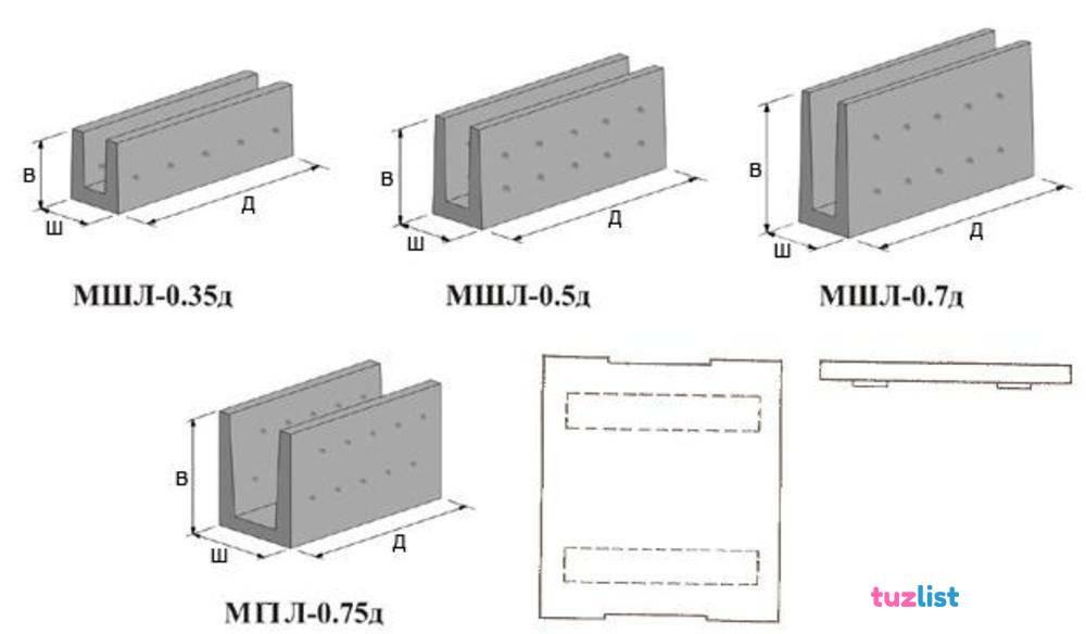 A 000 980 79 15 размеры. Ral 000 85 00. сабвуфер sven ha-636w. Ral 000 35 00. сабвуфер fbt ls 61a 69.
