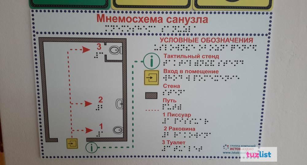 Тактильный план эвакуации по системе брайля 600х400