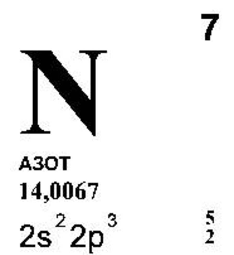 Azot ru. Химический элемент азот карточка. Азот в таблице Менделеева. Азот химический элемент в таблице. Азот элемент таблицы Менделеева.