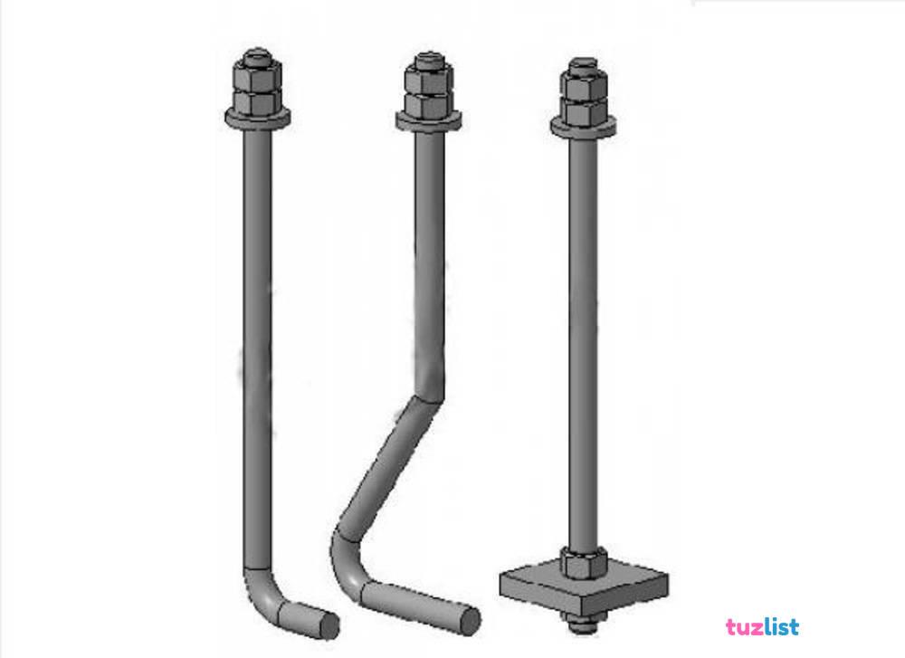 Анкерный болт для фундамента. 24379.1-2012 Болты фундаментные. ГОСТ 24379.1-80 болты фундаментные. Фундаментный болт Тип 1.1. Болт фундаментный Тип 2.1.