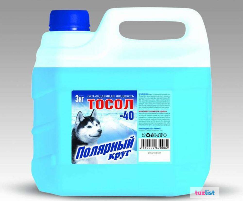 Производители кг. Тосол а-40 м 