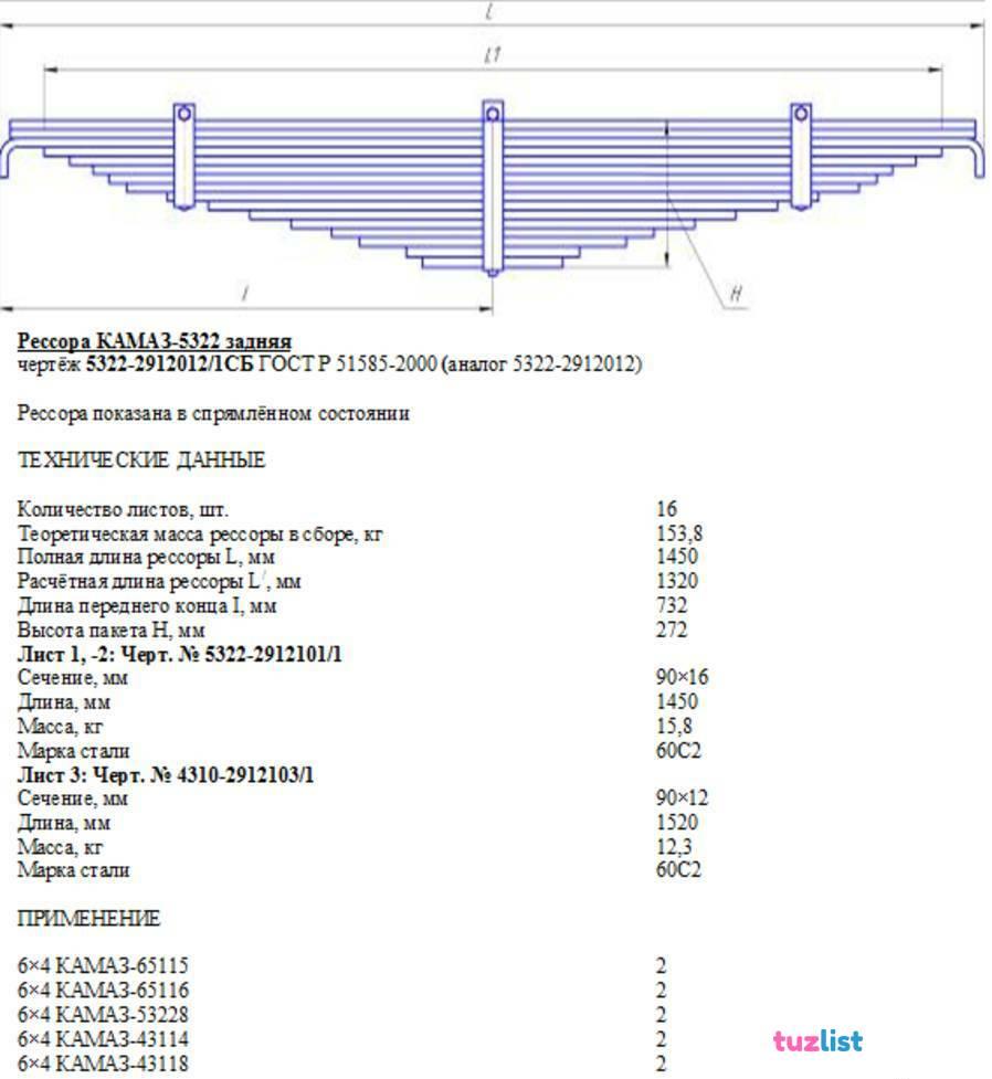 Передняя рессора камаз 43118 схема
