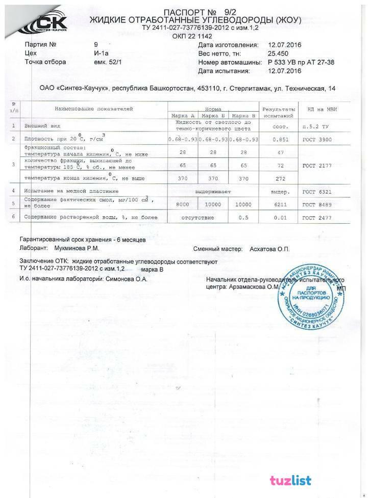 Жидкие углеводороды. Жидкие отработанные углеводороды (Жоу). Жоу паспорт качества. Углеводороды паспорт качества. Абсорбент Жоу.