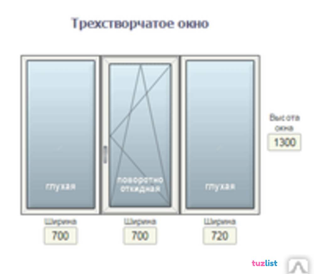 3х камерное окно. 5х камерный профиль пластиковое окно 4м1. 3 Камерные пластиковые окна. Пластиковые окна 3 камерный стеклопакет. 3х камерный стеклопакет.