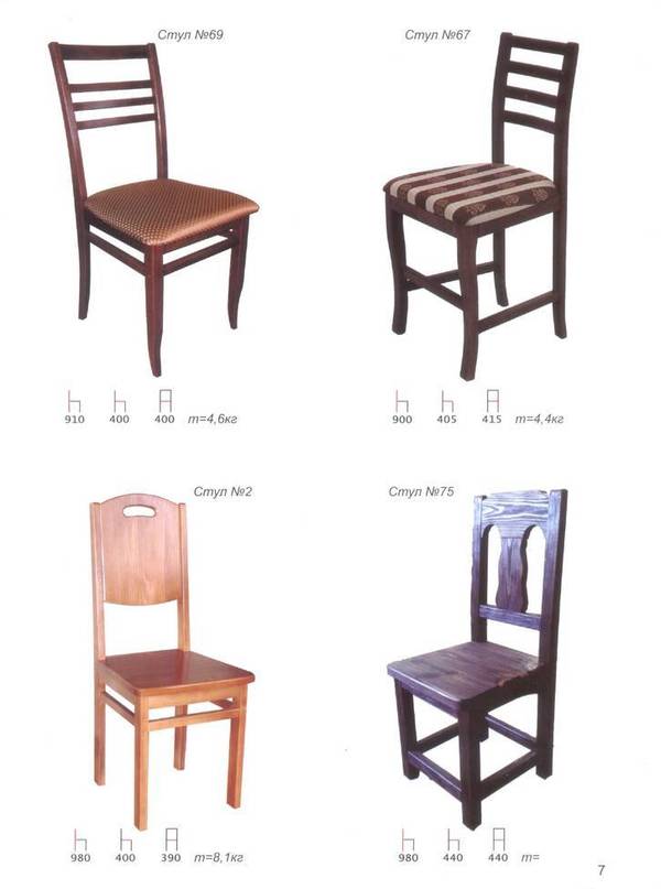 Фото Деревянные стулья, банкетки, подставки