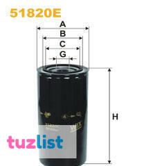 Фото Масляный Фильтр WiX 51820E cross LF4054, LF3413, LF3687, LF3