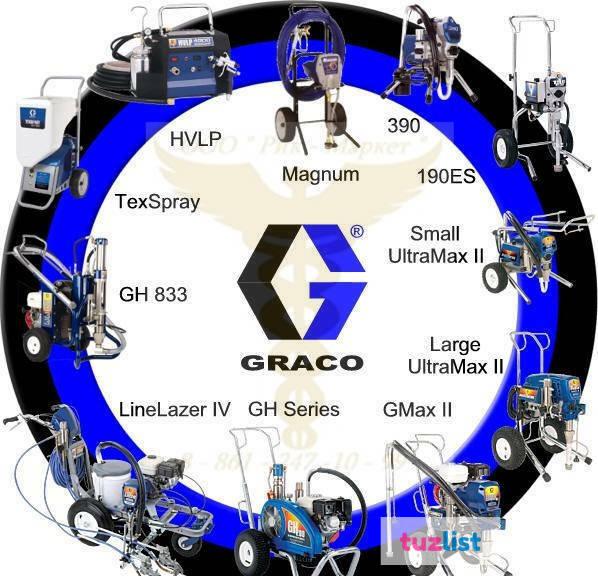 Фото Окрасочное оборудование Graco