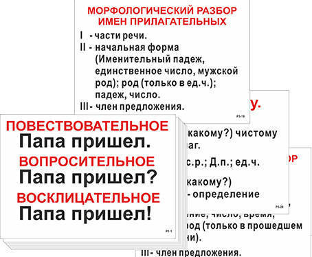 Фото Опорные по русскому языку для начальной школы-56шт