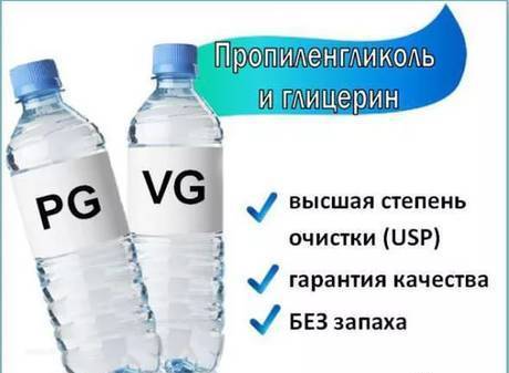 Фото Пропиленгликоль пищевой USP в бутылках