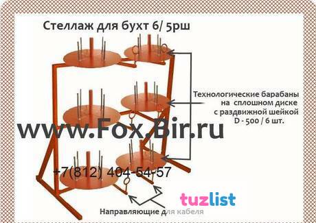 Фото Стеллаж (стойка) многоярусная для размотки бухт кабеля