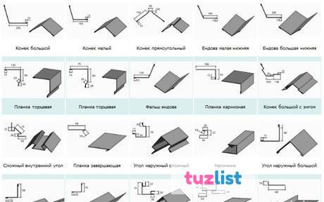 Фото Отделочные элементы кровли Ставрополь. Производство и монтаж