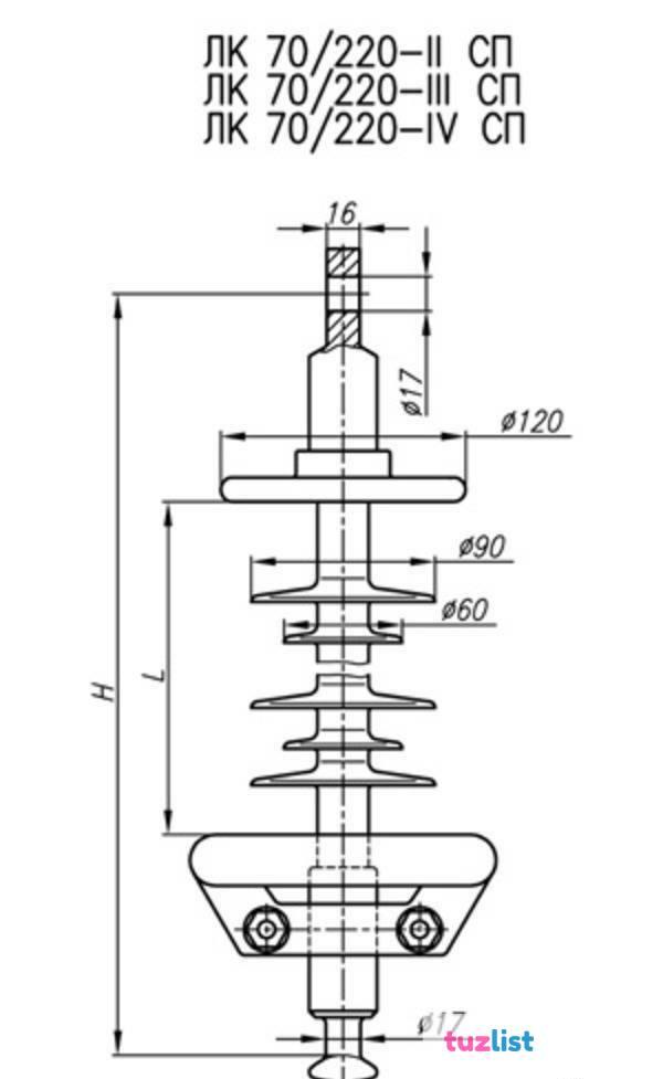 Фото Изоляторы ЛК70/220