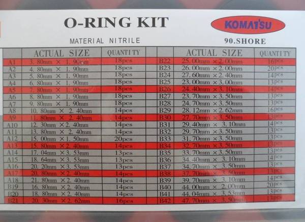 Фото Набор о-кольца (O-Ring kits) для Komatsu 626 шт.