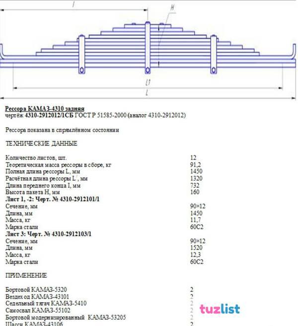 Фото 4310-2912012 Рессора задняя (12-ти листовая)