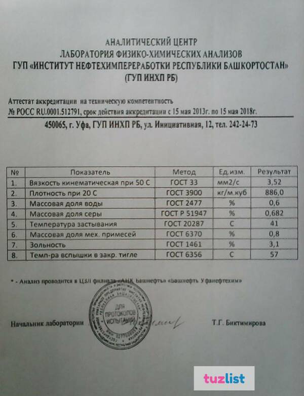 Фото Мазут малосернистый. Можем делать серу и до 0,5%,.. 5000 т.