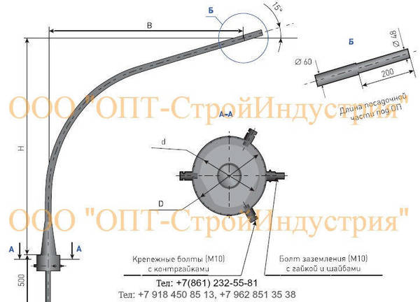 Фото Однорожковые, двухрожковые, трехрожковые кронштейны 1К1, 1.К