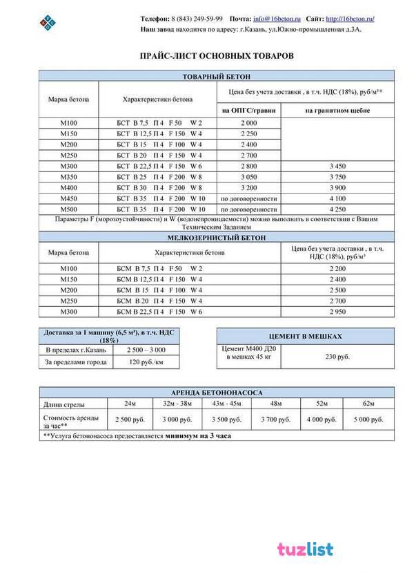 Фото Бетон М150 М200 М250 М300 М350 М400 Купить