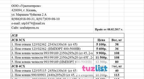 Фото Нож для отвала, ножи ковша челюсти, ножи ковша JCB