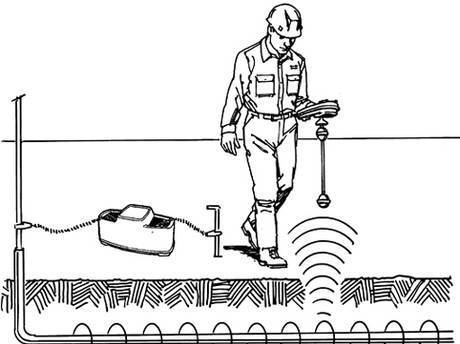 Фото Поиск каммуникаций под землёй(кабелей, труб)