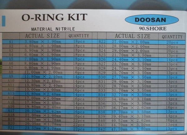 Фото Набор о-кольца (O-Ring kits) для Doosan 666 шт.