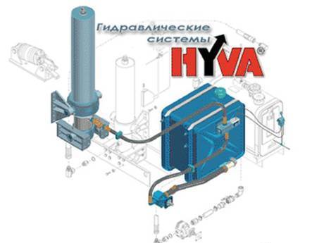 Фото Комплект гидрофикации HYVA КОМ ZF