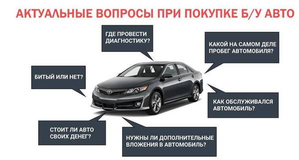 Фото Выездная проверка авто перед покупкой в Калининграде и облас