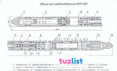 Фото Впп-300 Пробоотборник всасывающий поршневой