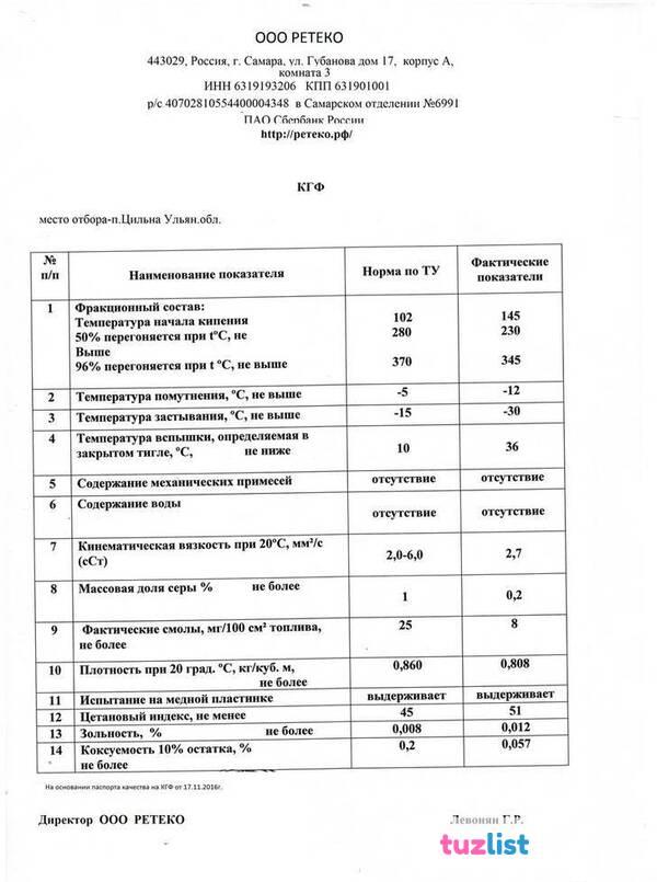 Фото Керосино-газойлевая фракция КГФ п.Цильна (Ульян.обл.)