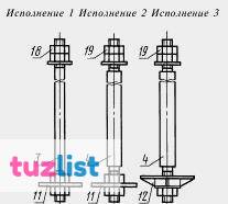 Фото Болт фундаментный 2.2 М72х1580 09Г2С ГОСТ 24379.1-2012