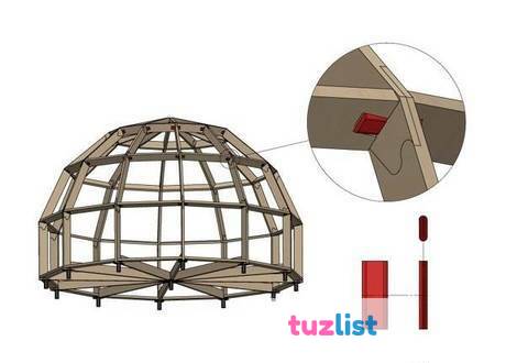 Фото Домокомплекты Купольных домов