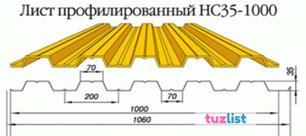 Фото Профнастил С-10