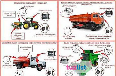 Фото Глонасс/gps, дуты