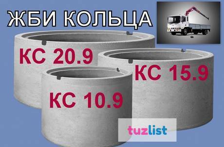 Фото Кольцо стеновое КС10-10Д