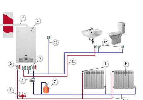 Фото Монтаж систем отопления в частном доме.