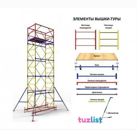 Фото Передвижная сборно-разборная вышка , предназначена для произ