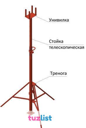 Фото Стойка телескопическая для опалубки от 3.1м до 4,5м