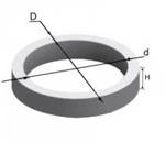 фото Кольца колодезные h -0,9 м. диаметром 1,5 м