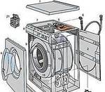 фото Ремонт стиральных машин
