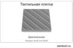 фото Тактильная плитка 300Х300 и 500Х500 диагонал из бетона и ПВХ