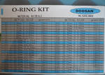 фото Набор о-кольца (O-Ring kits) для Doosan 666 шт.